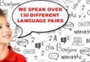 Lang247 Improving Global Experiences with Multilingual Customer Support Translation